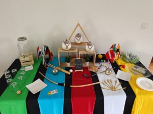 Box anniversaire Happy Organisation Indre, Centre Val-de-Loire